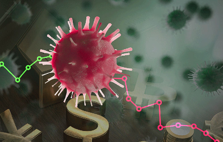 Coronavirus financial markets