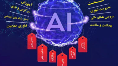AI Arak
