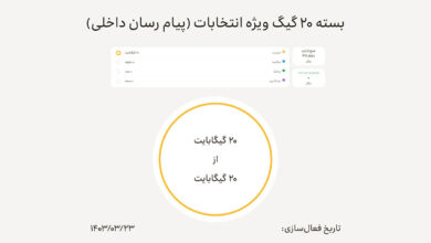 irancell offer elections