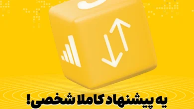 4444 smart personalized data offer
