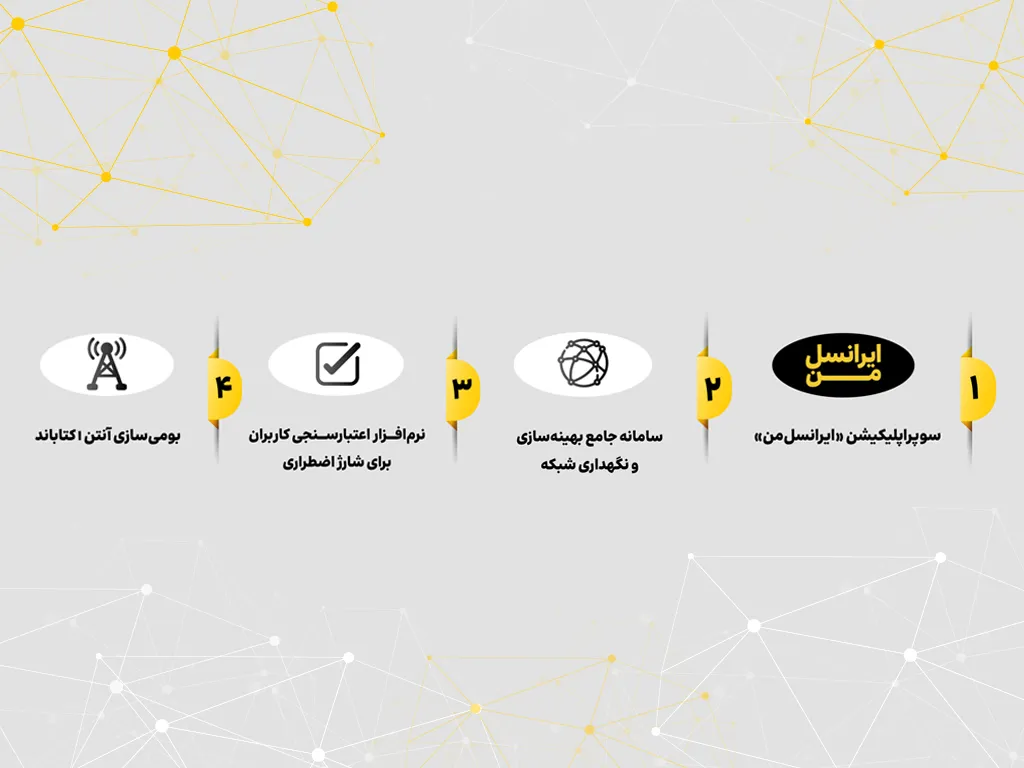 ایرانسل برای چهار محصول کلیدی گواهی دانشبنیان دریافت کرد 1 WEWBP