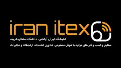 iran index